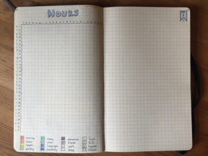 bullet journal beginner