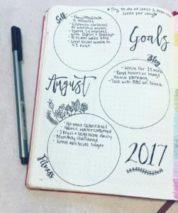 bullet journal ideas