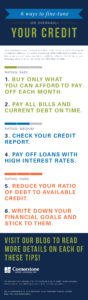 credit score to buy a house