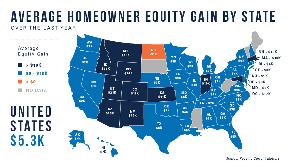how much equity do i have in my home