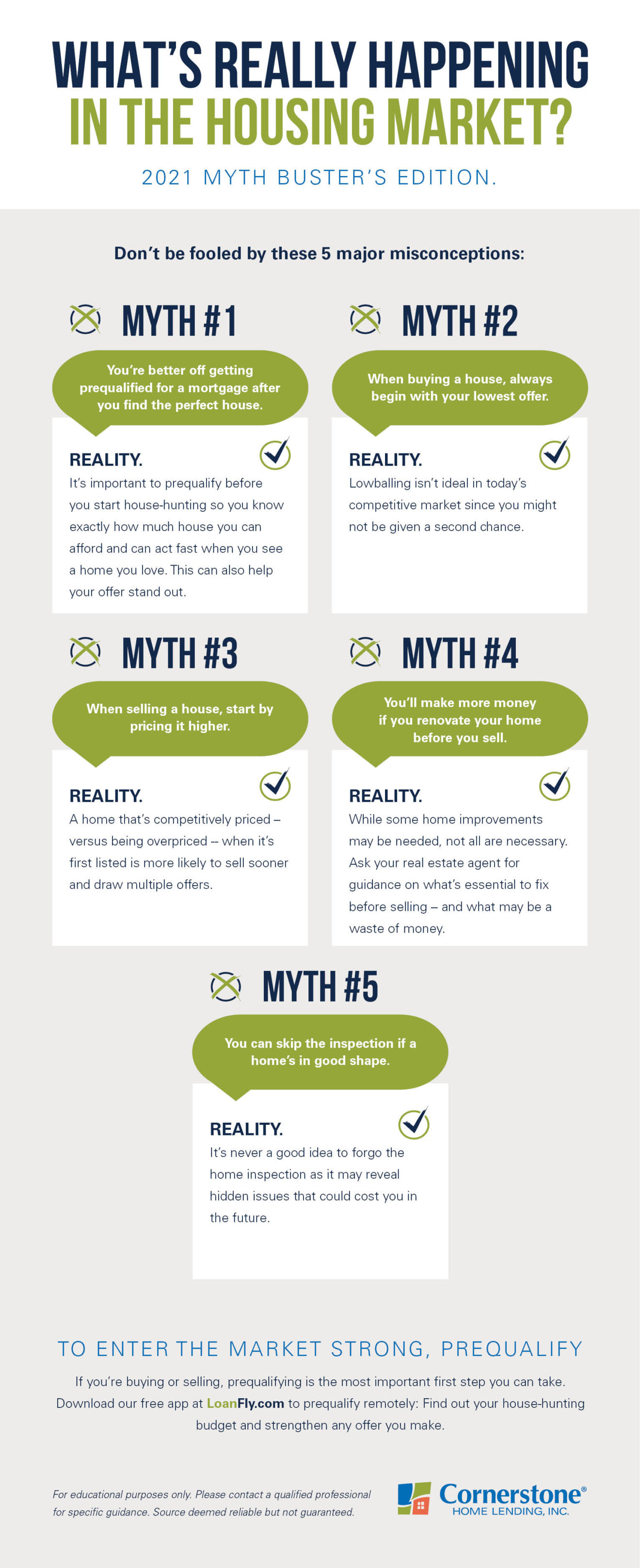 Let's bust 5 big myths about today's housing market [INFOGRAPHIC]