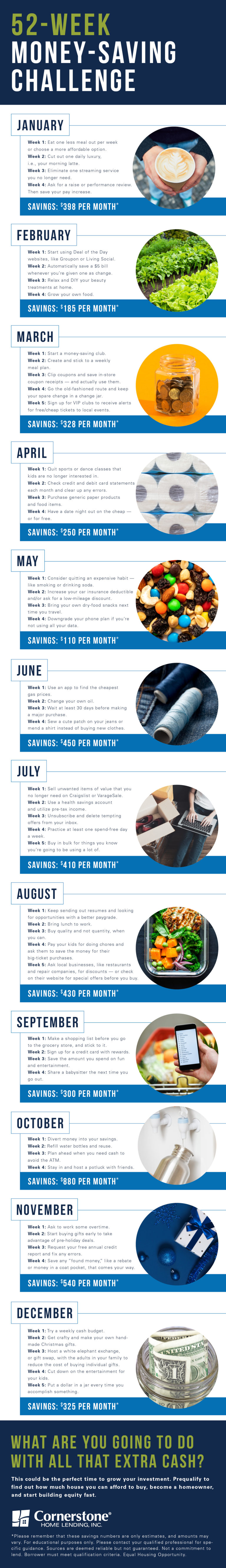 52 week money challenge